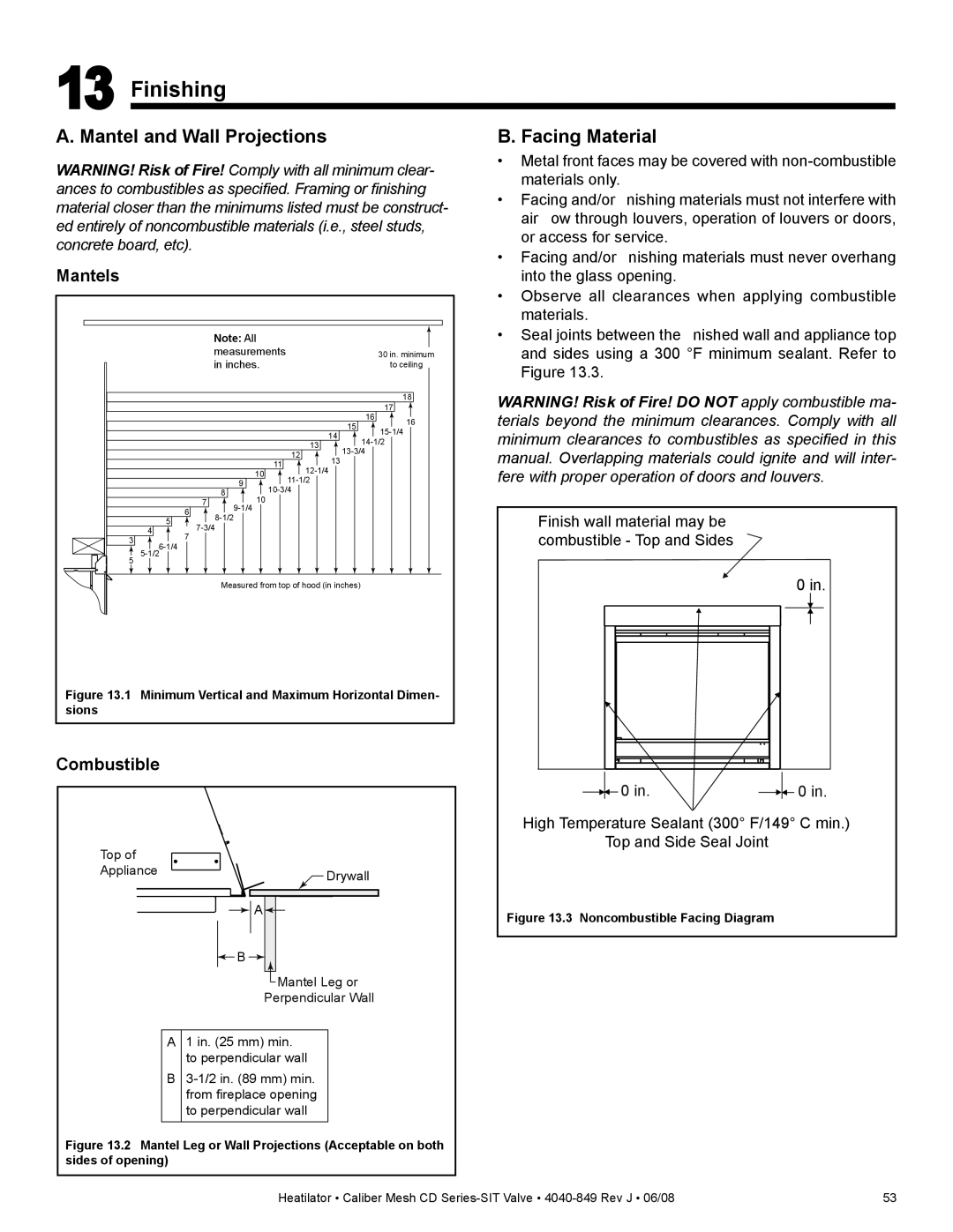 Hearth and Home Technologies CD4236MR, CD4842MR, CD4842MIR, CD4842MLR, CD4842MILR Finishing, Facing Material, Combustible 