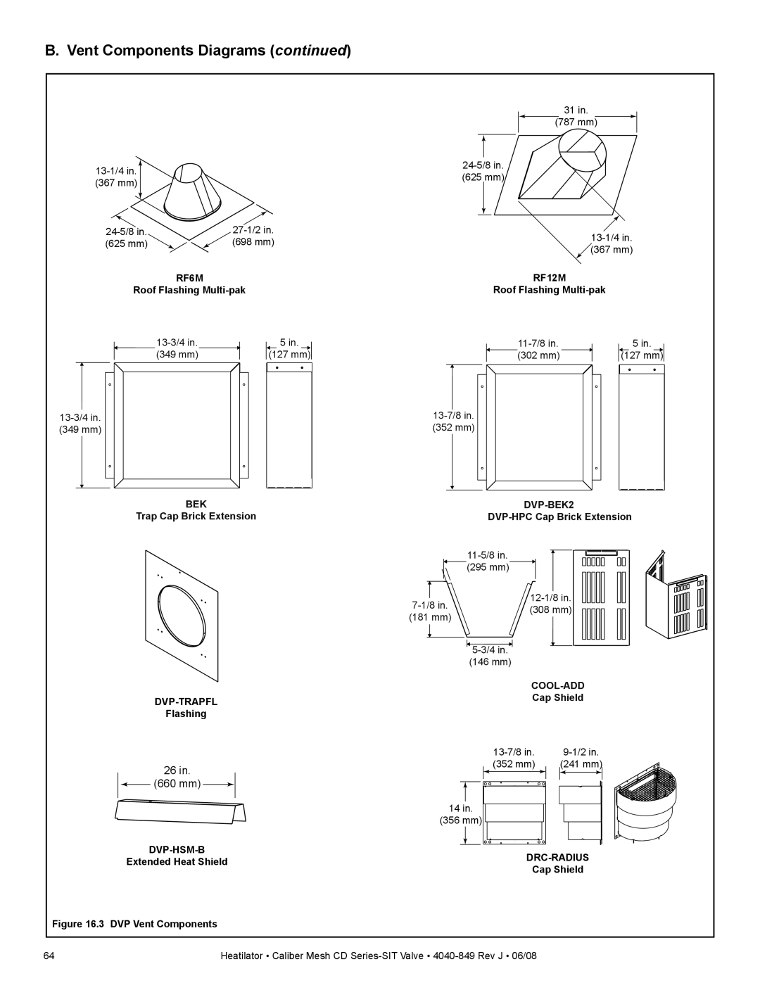 Hearth and Home Technologies CD4842MR, CD4842MIR, CD4842MLR, CD4842MILR, CD4236MLR, CD4236MR, CD4236MILR, CD4236MIR BEK DVP-BEK2 