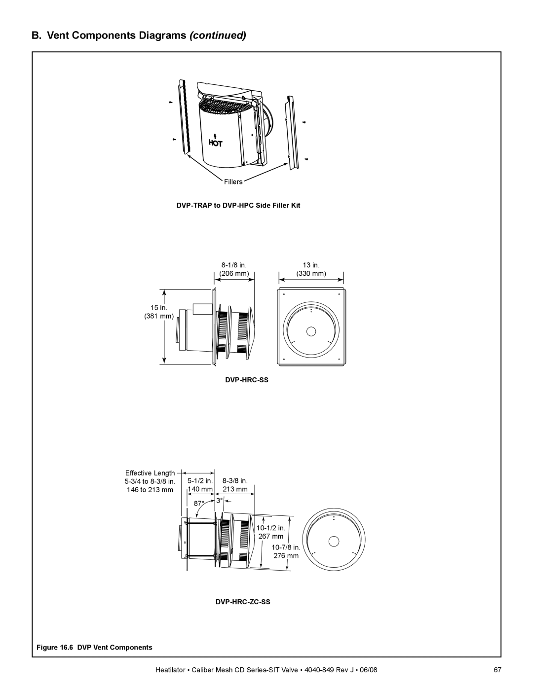 Hearth and Home Technologies CD4842MILR, CD4842MR, CD4842MIR, CD4842MLR, CD4236MLR, CD4236MR, CD4236MILR, CD4236MIR Dvp-Hrc-Ss 