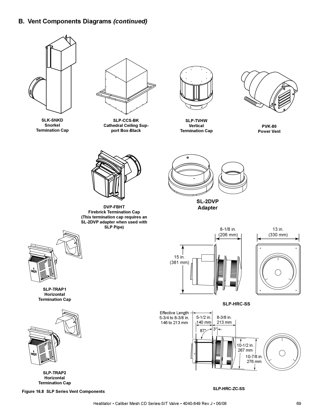 Hearth and Home Technologies CD4236MR, CD4842MR, CD4842MIR, CD4842MLR, CD4842MILR, CD4236MLR, CD4236MILR SL-2DVP, Adapter 