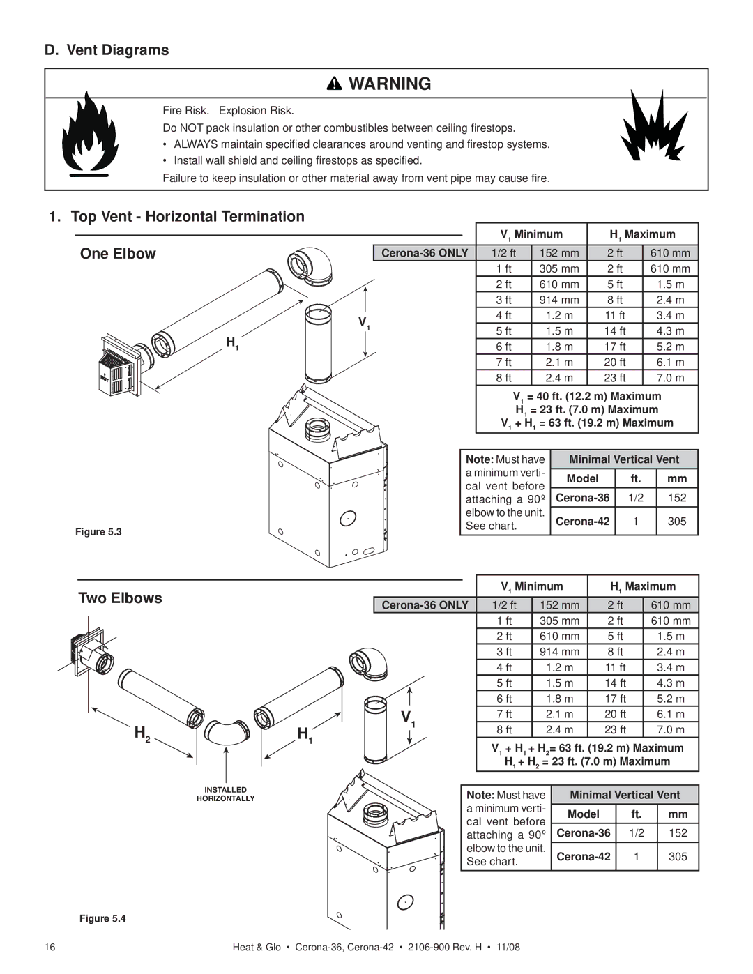 Hearth and Home Technologies CERONA-42 owner manual Vent Diagrams, Top Vent Horizontal Termination One Elbow, Two Elbows 