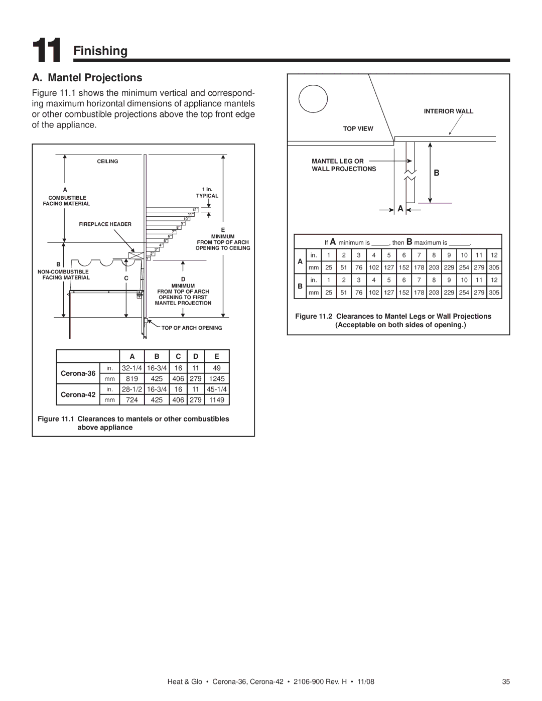 Hearth and Home Technologies CERONA-42 owner manual Finishing, Mantel Projections 