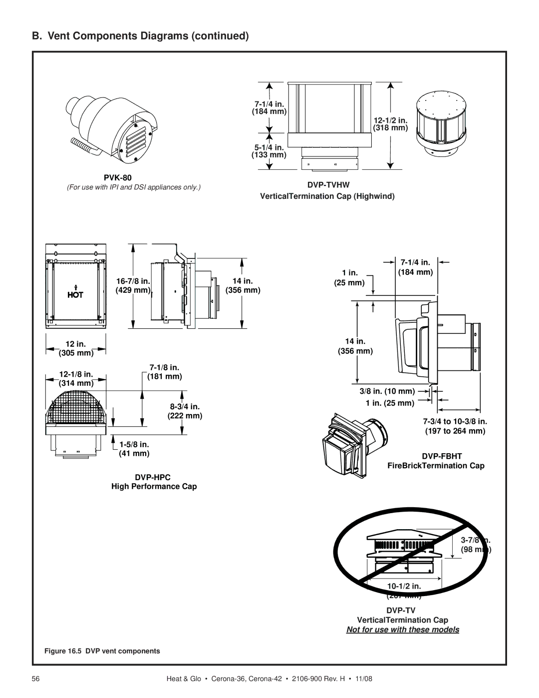 Hearth and Home Technologies CERONA-42 owner manual Not for use with these models 