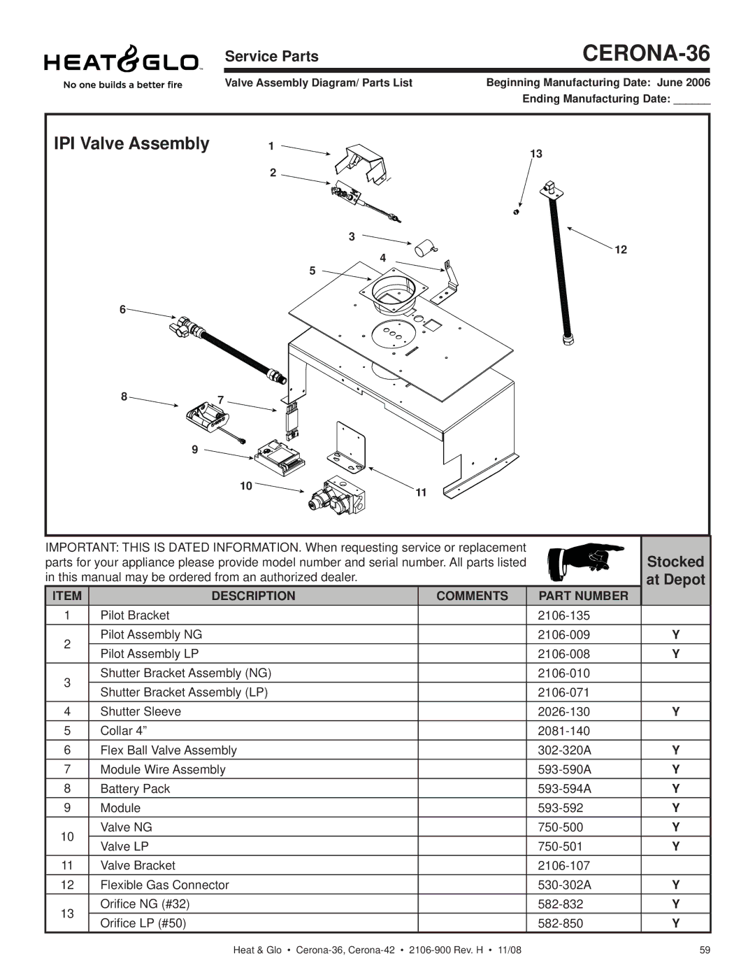 Hearth and Home Technologies CERONA-42 owner manual IPI Valve Assembly 