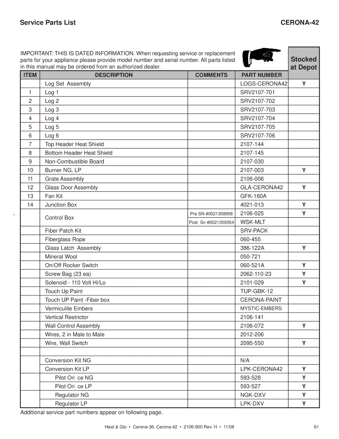 Hearth and Home Technologies CERONA-42 owner manual LOGS-CERONA42, Touch UP Paint -Fiber box 