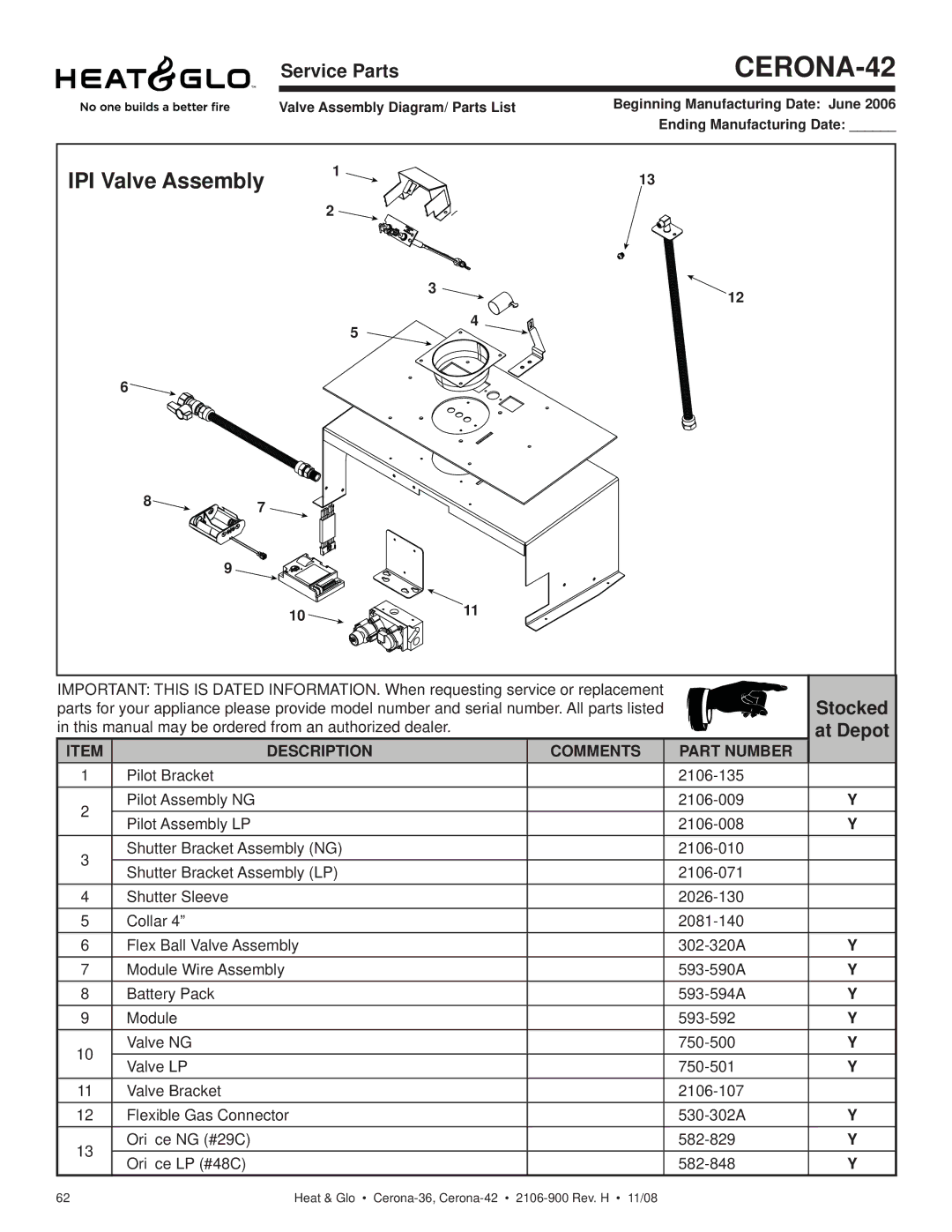 Hearth and Home Technologies CERONA-42 owner manual IPI Valve Assembly 