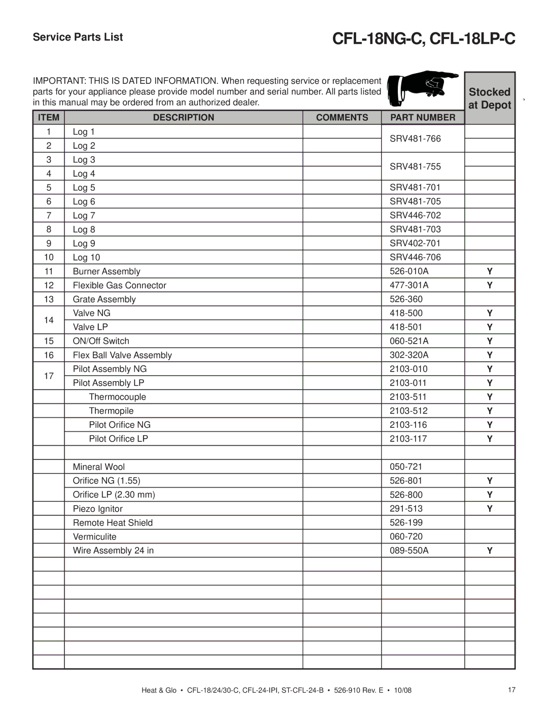 Hearth and Home Technologies CFL-18LP-C, CFL-24NG-IPI, CFL-18NG-C, CFL-24LP-IPI Service Parts List, Stocked, At Depot 