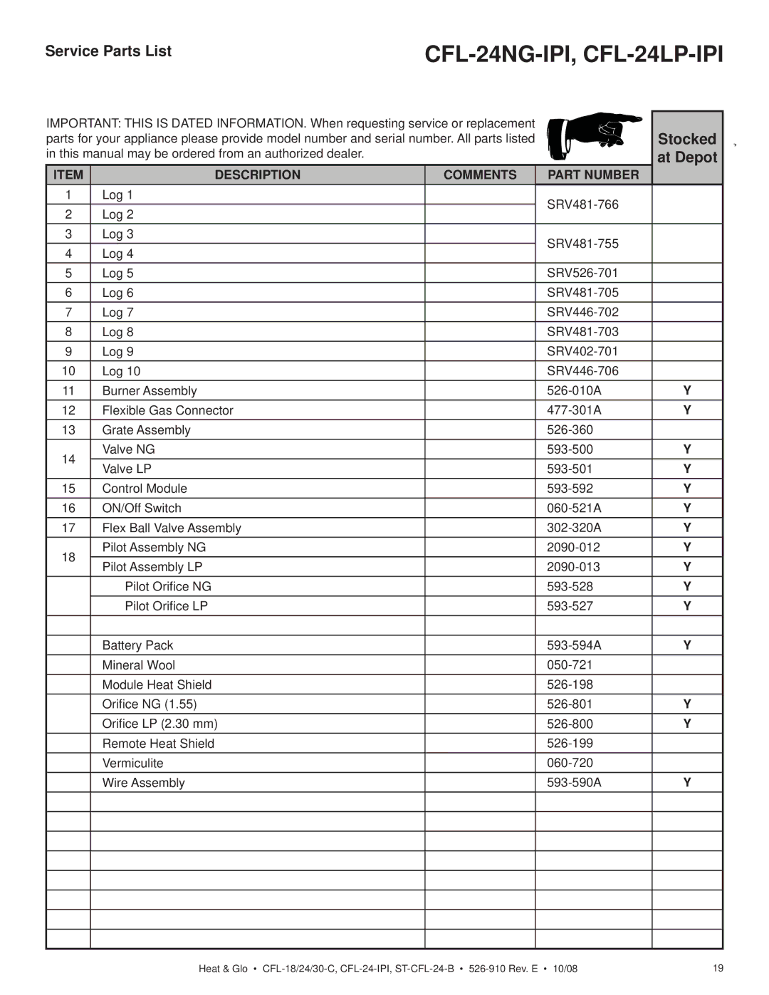 Hearth and Home Technologies ST-CFL-24LP-B, CFL-18NG-C, CFL-24NG-C, CFL-24LP-C, CFL-30LP-C CFL-24NG-IPI, CFL-24LP-IPI 