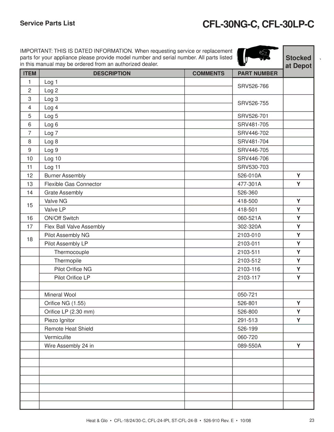 Hearth and Home Technologies CFL-24NG-C, CFL-24NG-IPI, CFL-18NG-C, CFL-24LP-IPI, CFL-24LP-C, CFL-18LP-C CFL-30NG-C, CFL-30LP-C 