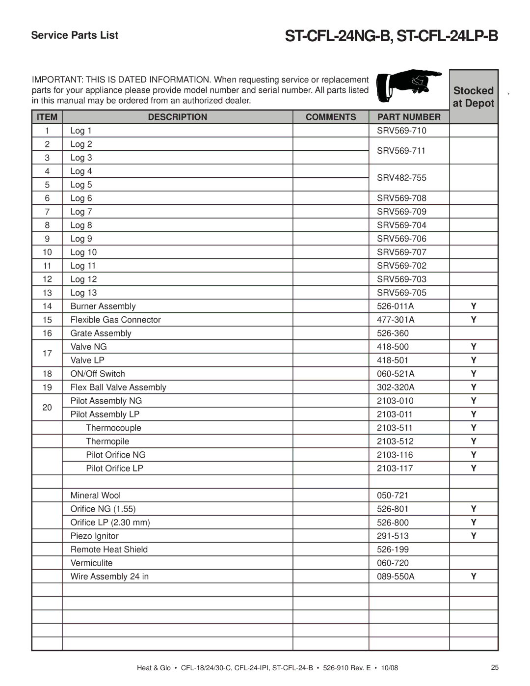 Hearth and Home Technologies CFL-30LP-C, CFL-24NG-IPI, CFL-18NG-C, CFL-24LP-IPI, CFL-24NG-C, CFL-24LP-C, CFL-30NG-C Stocked 