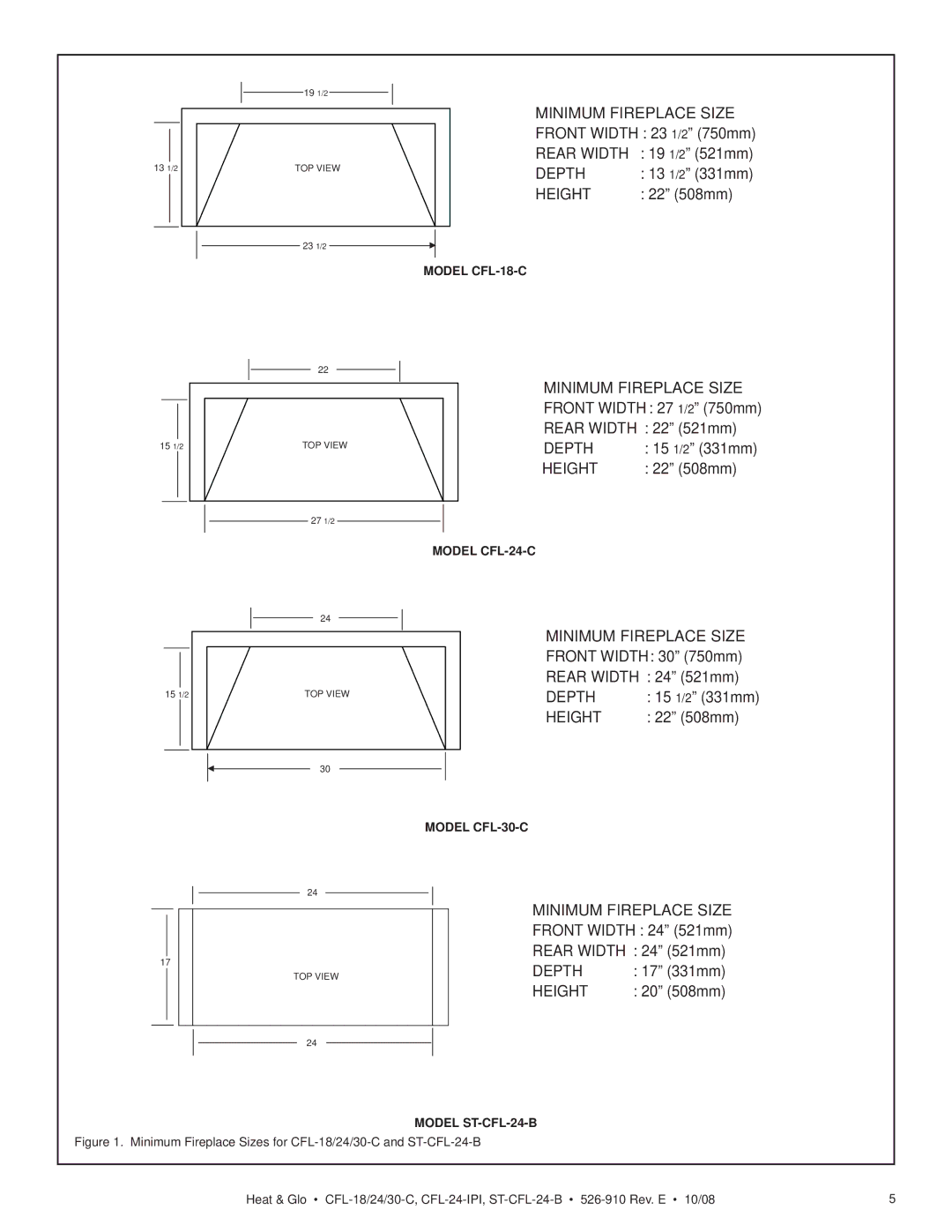 Hearth and Home Technologies CFL-30LP-C, CFL-24NG-IPI, CFL-18NG-C, CFL-24LP-IPI, CFL-24NG-C, CFL-24LP-C Minimum Fireplace Size 