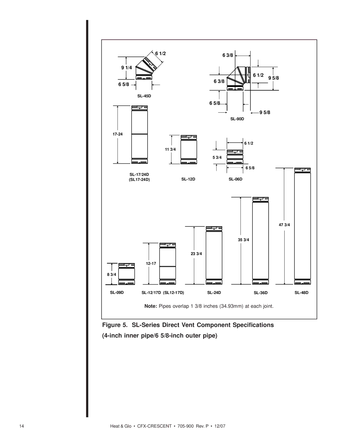 Hearth and Home Technologies CFX-Crescent owner manual SL-45D SL-90D 17-24 11 3/4 