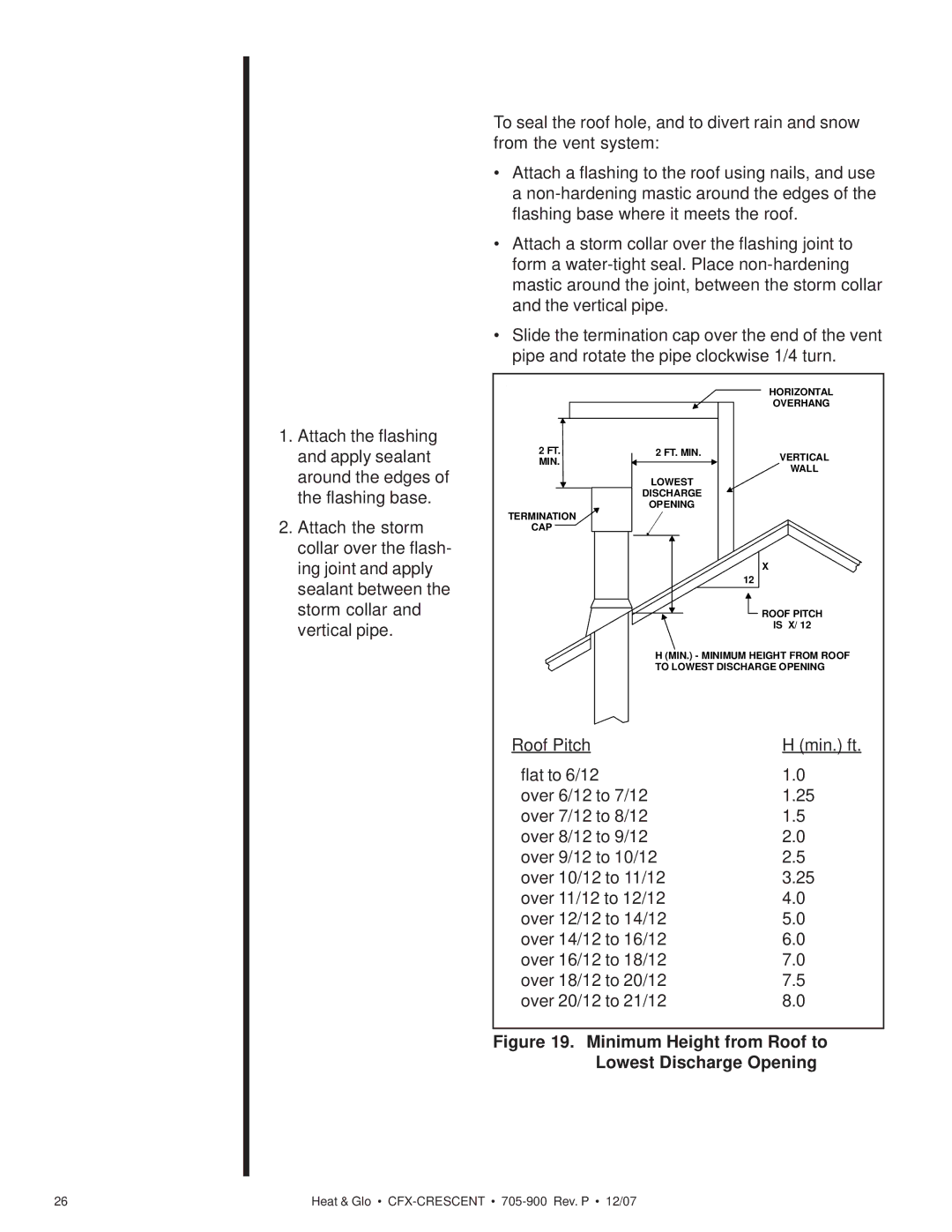 Hearth and Home Technologies CFX-Crescent owner manual Minimum Height from Roof to Lowest Discharge Opening 