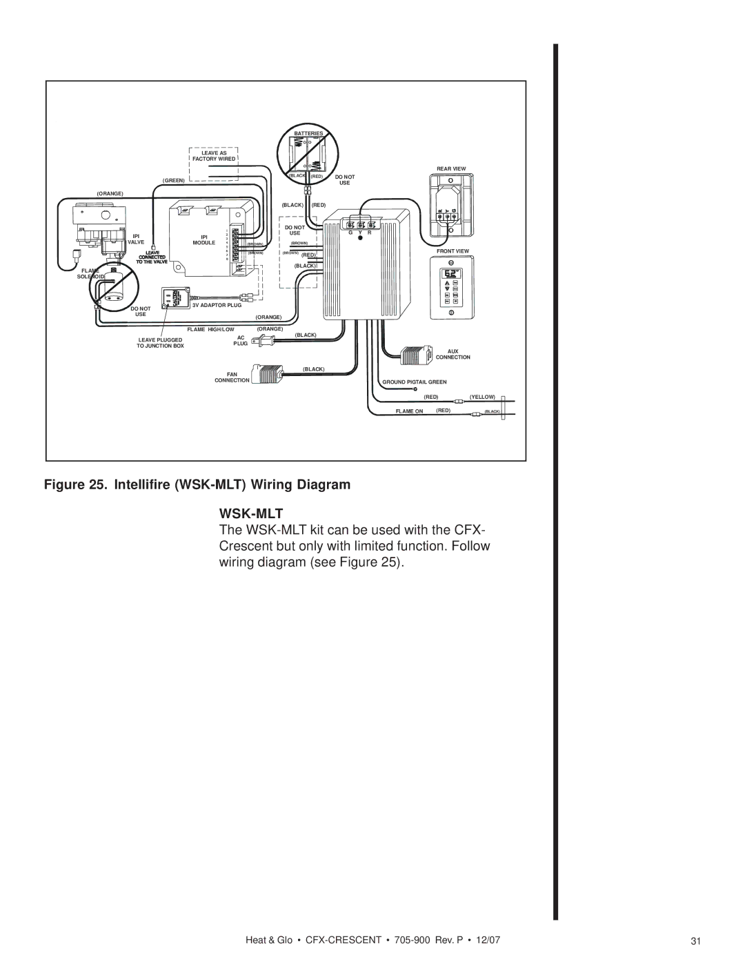 Hearth and Home Technologies CFX-Crescent owner manual Wsk-Mlt 