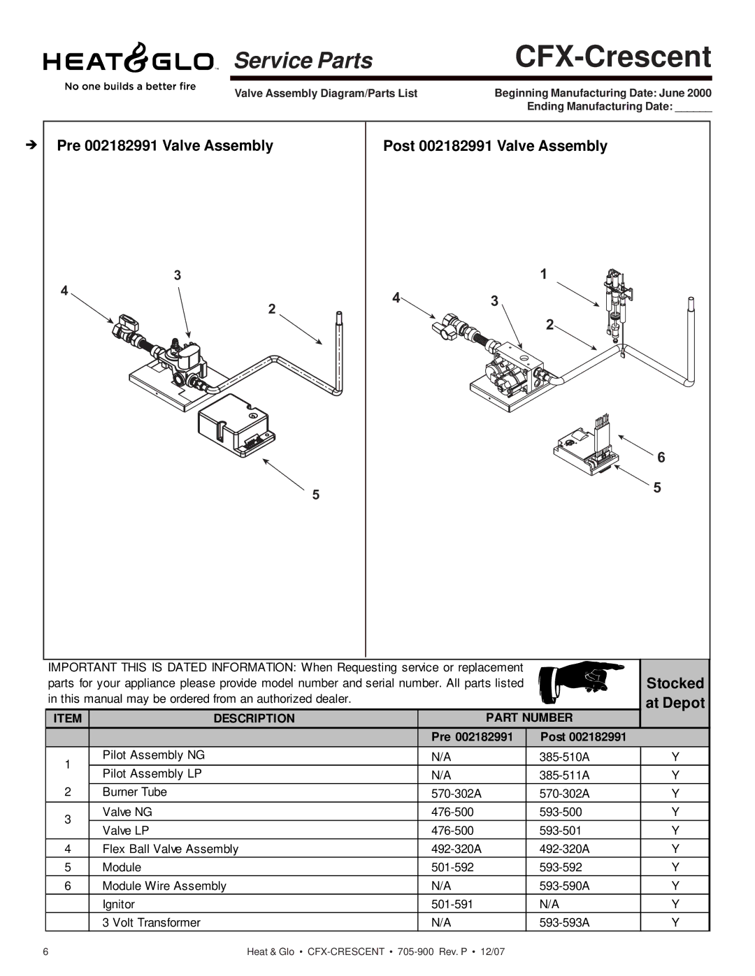 Hearth and Home Technologies CFX-Crescent owner manual Pre 002182991 Valve Assembly, Post 002182991 Valve Assembly 