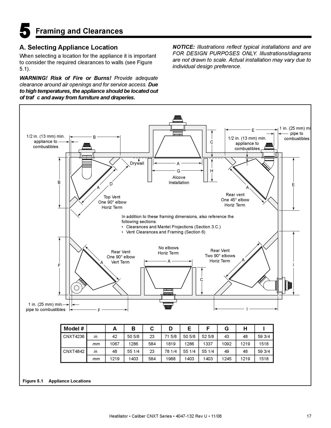 Hearth and Home Technologies CNXT4842IH, CNXT4842ILT Framing and Clearances, Selecting Appliance Location, Model # 