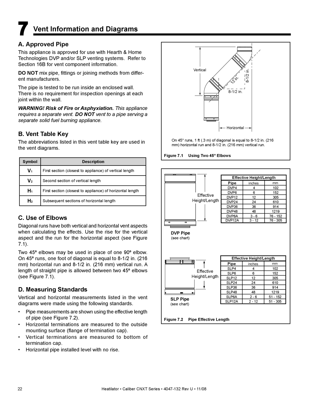 Hearth and Home Technologies CNXT4236IT Vent Information and Diagrams, Approved Pipe, Vent Table Key, Use of Elbows 