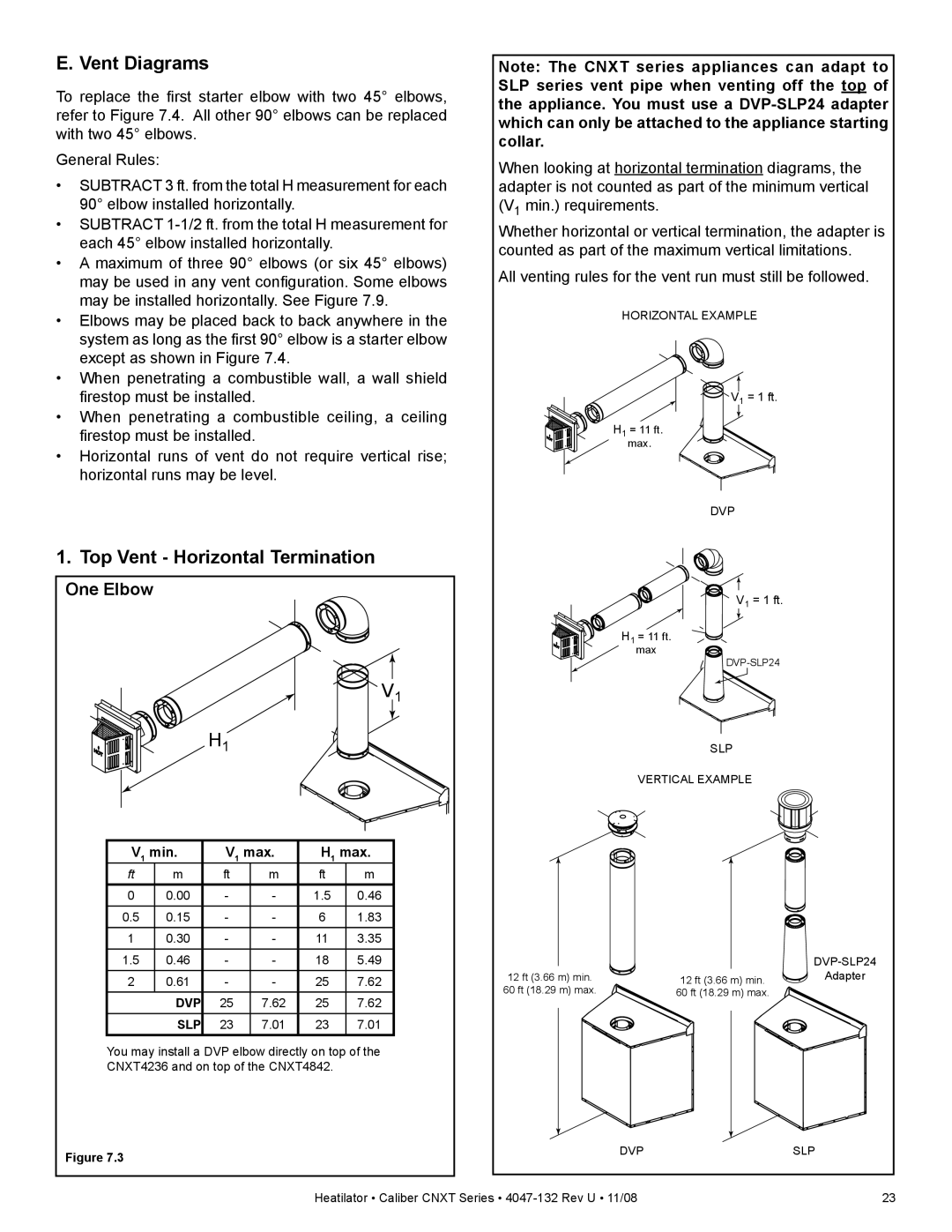 Hearth and Home Technologies CNXT4236IH, CNXT4842ILT, CNXT4842IH Vent Diagrams, Top Vent Horizontal Termination, One Elbow 