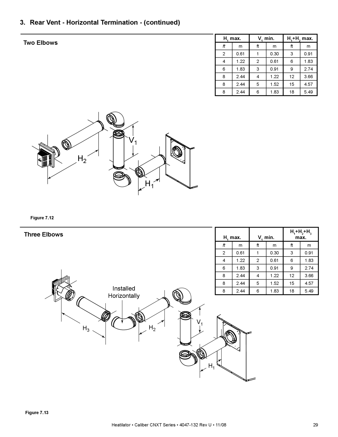 Hearth and Home Technologies CNXT4236ILT, CNXT4842ILT, CNXT4842IH, CNXT4842ILH, CNXT4842IT, CNXT4236ILH, CNXT4236IT Two Elbows 