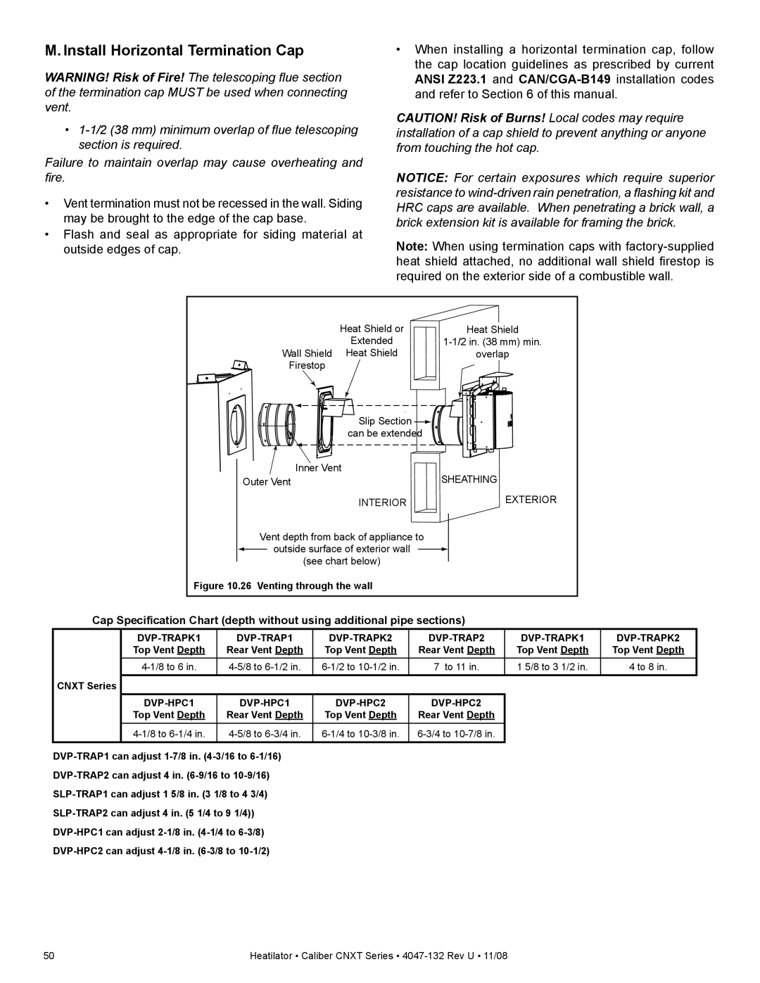 Hearth and Home Technologies CNXT4842ILH, CNXT4842ILT, CNXT4842IH, CNXT4842IT Install Horizontal Termination Cap, Interior 