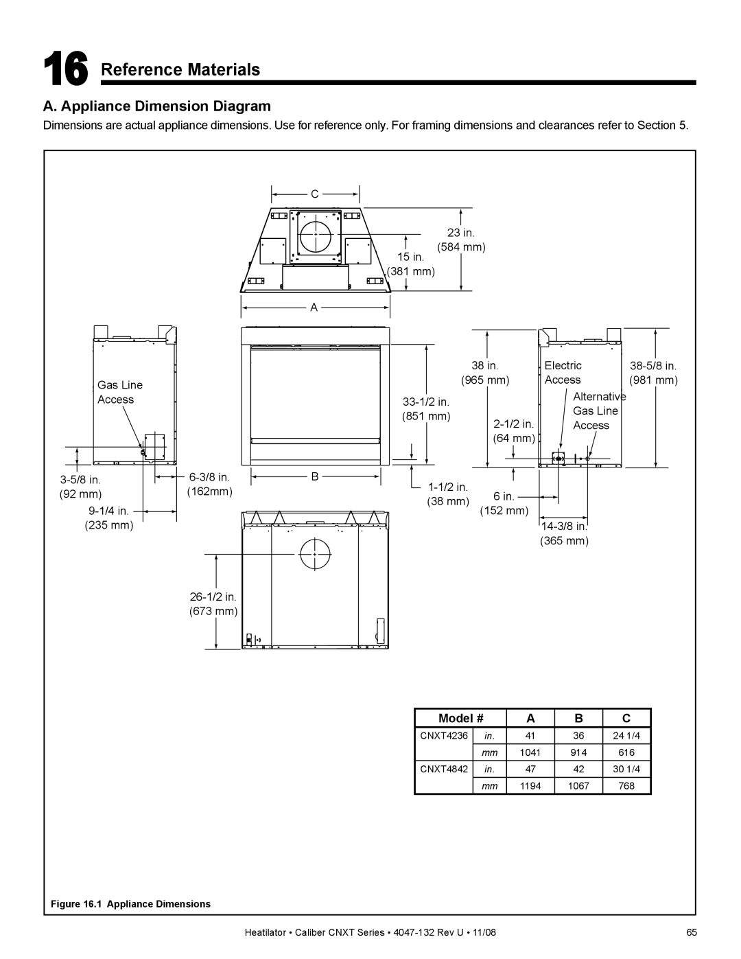 Hearth and Home Technologies CNXT4842IH, CNXT4842ILT, CNXT4842ILH Reference Materials, Appliance Dimension Diagram 