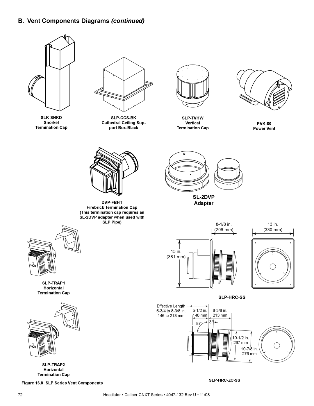 Hearth and Home Technologies CNXT4842ILT, CNXT4842IH, CNXT4842ILH, CNXT4842IT, CNXT4236ILH, CNXT4236ILT SL-2DVP, Adapter 