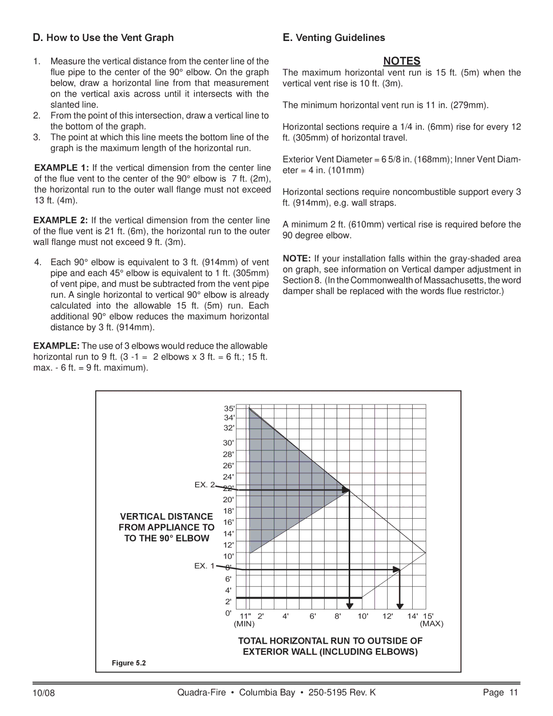 Hearth and Home Technologies COLBAY-FS-B owner manual How to Use the Vent Graph, Venting Guidelines 