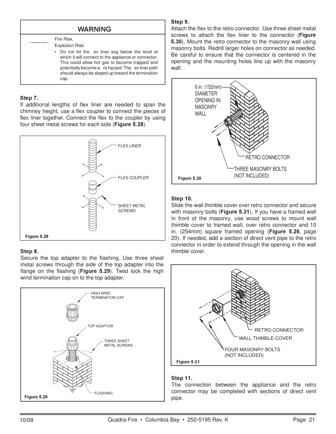 Hearth and Home Technologies COLBAY-FS-B owner manual Retro Connector 