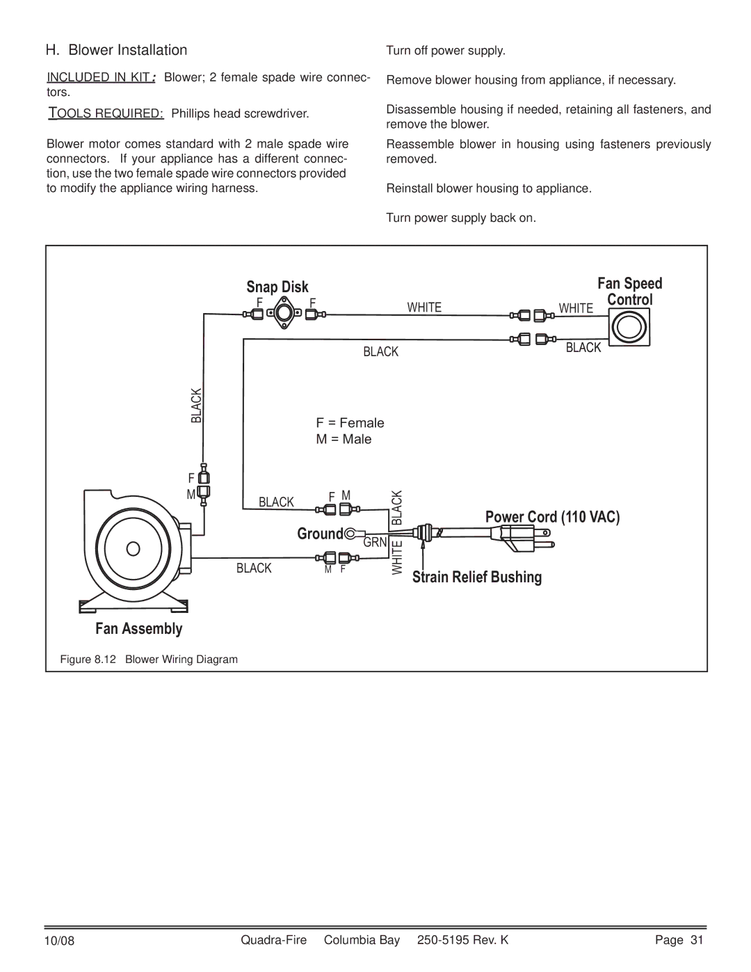 Hearth and Home Technologies COLBAY-FS-B owner manual Blower Installation, Black 