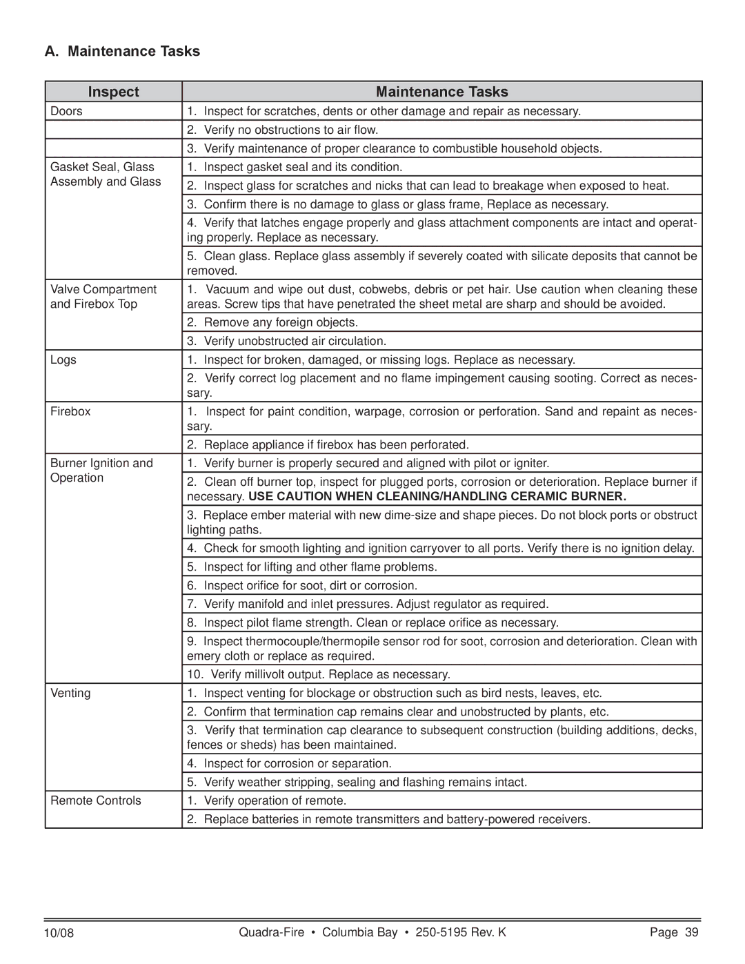 Hearth and Home Technologies COLBAY-FS-B owner manual Maintenance Tasks Inspect 