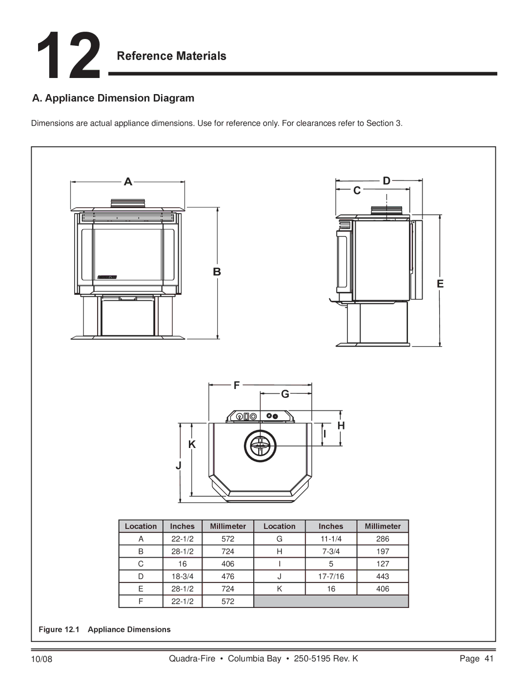 Hearth and Home Technologies COLBAY-FS-B owner manual Reference Materials, Appliance Dimension Diagram 