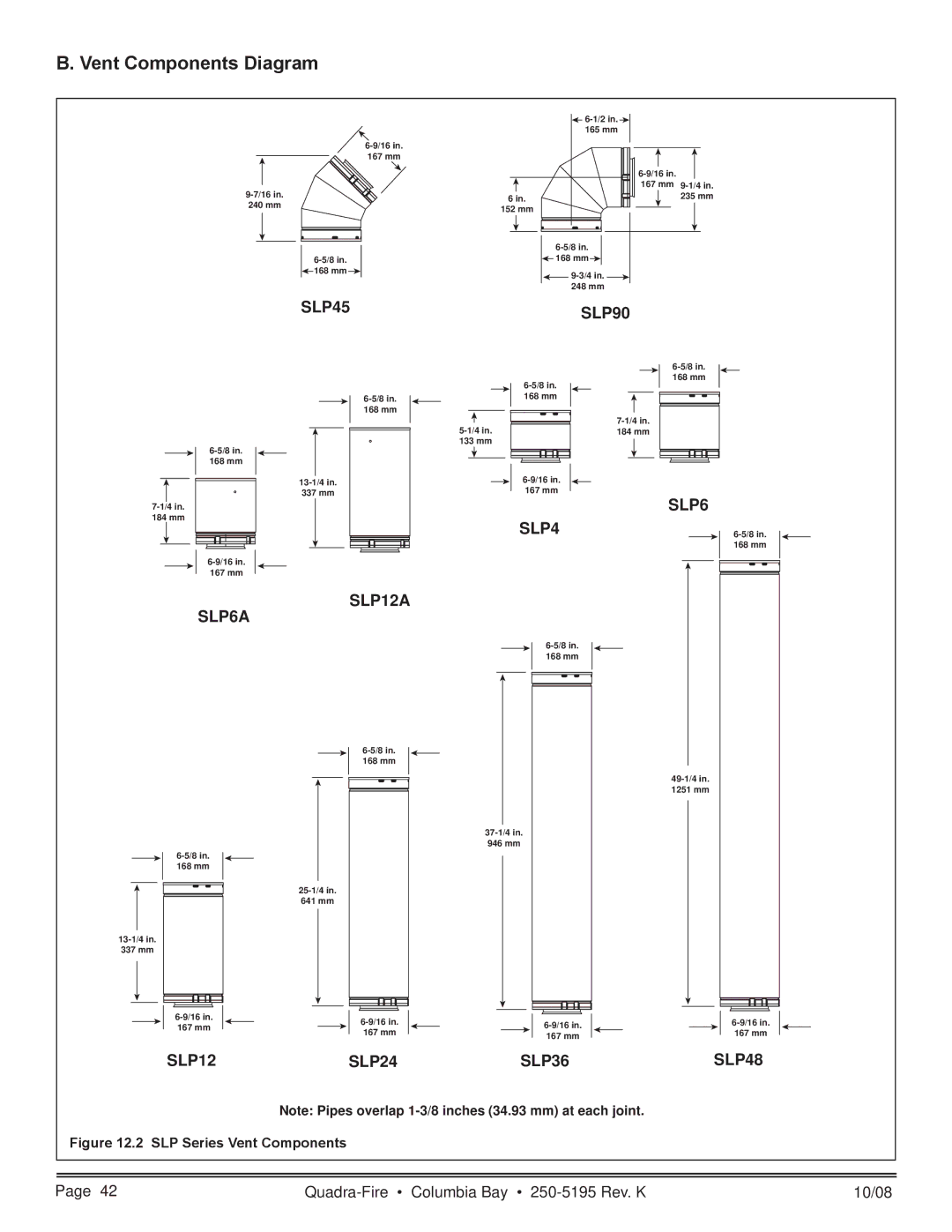 Hearth and Home Technologies COLBAY-FS-B owner manual Vent Components Diagram, SLP Series Vent Components 