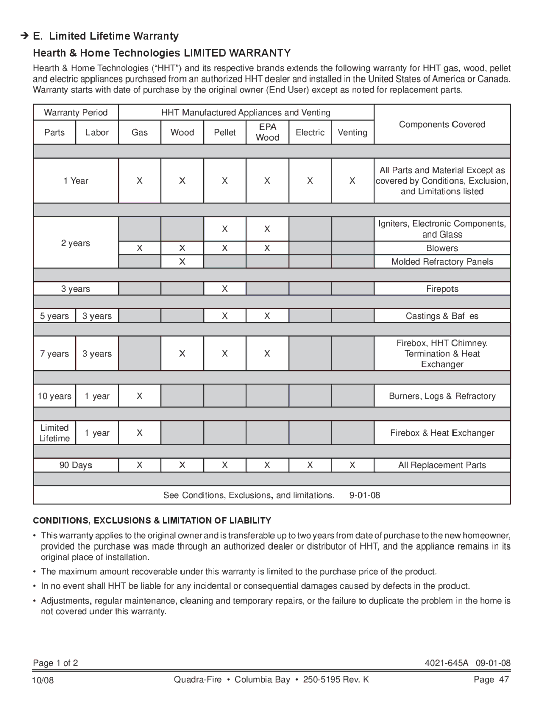 Hearth and Home Technologies COLBAY-FS-B owner manual CONDITIONS, Exclusions & Limitation of Liability 