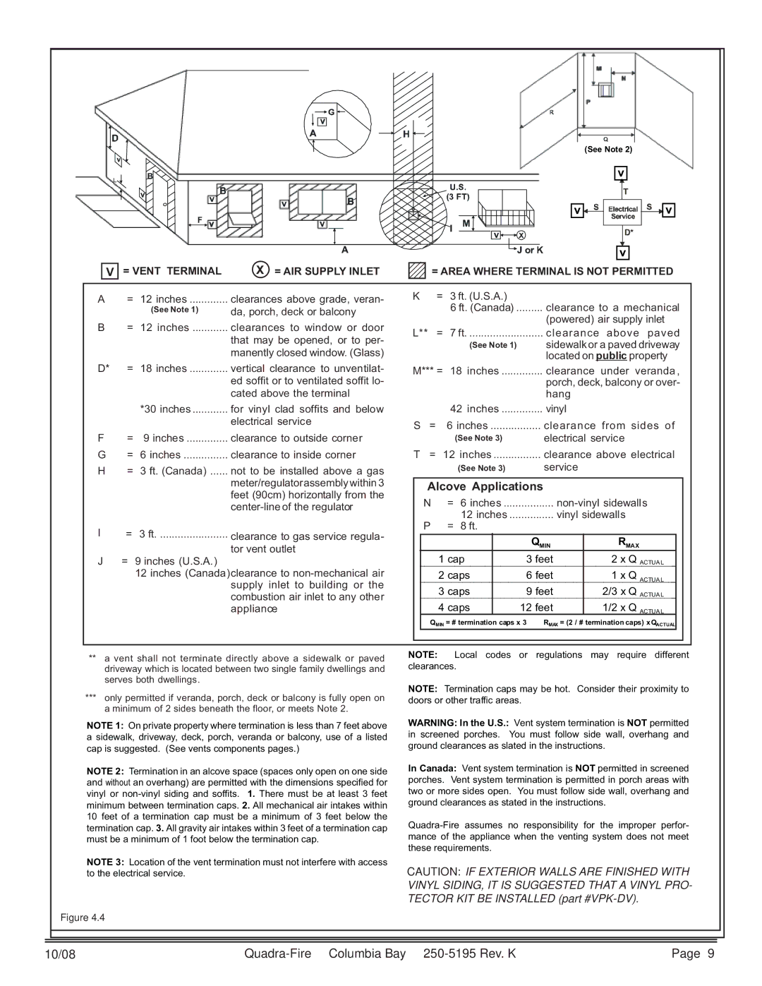 Hearth and Home Technologies COLBAY-FS-B owner manual Alcove Applications 