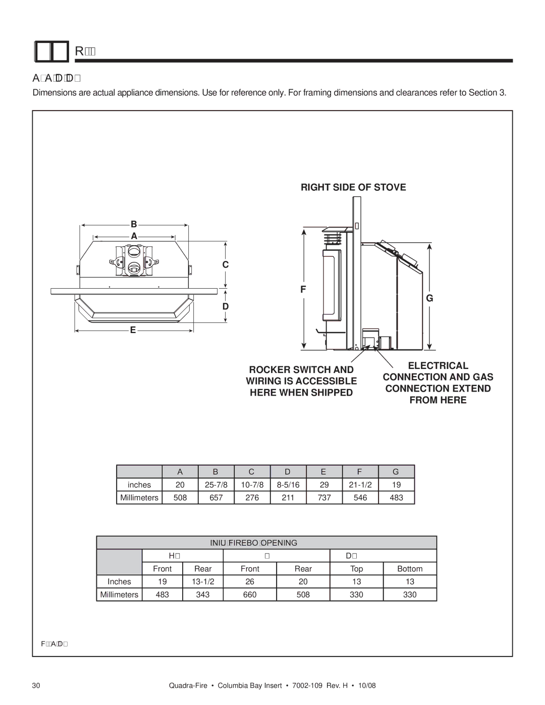 Hearth and Home Technologies COLBAY-INS owner manual Reference Materials, Appliance Dimension Diagram 