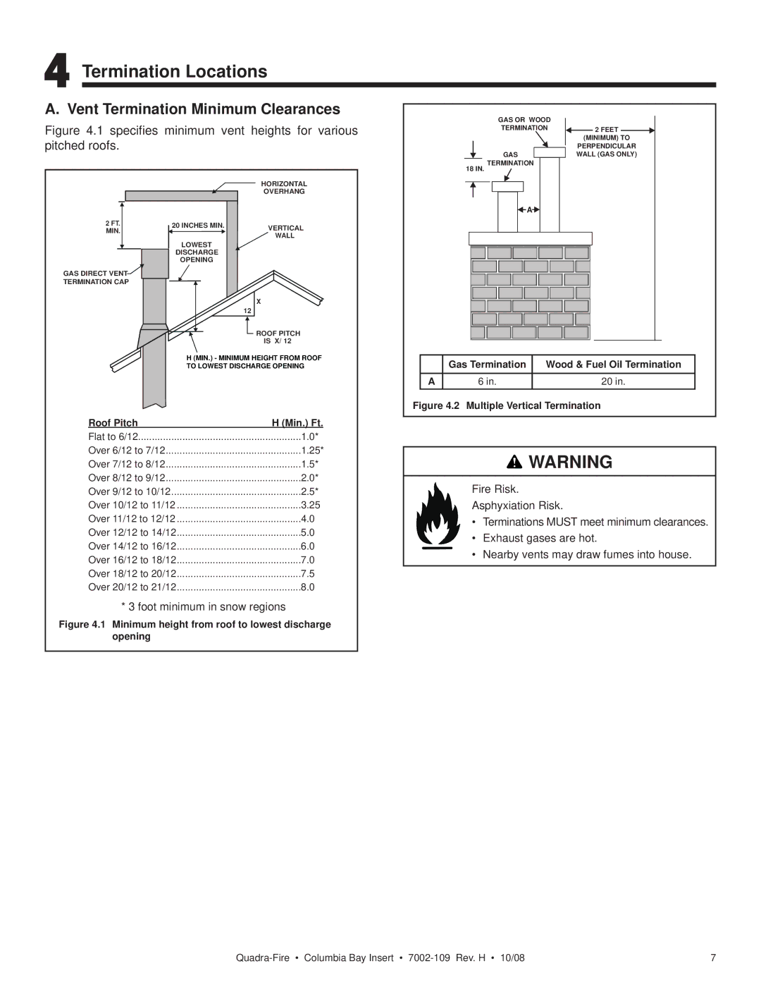 Hearth and Home Technologies COLBAY-INS owner manual Termination Locations, Vent Termination Minimum Clearances 