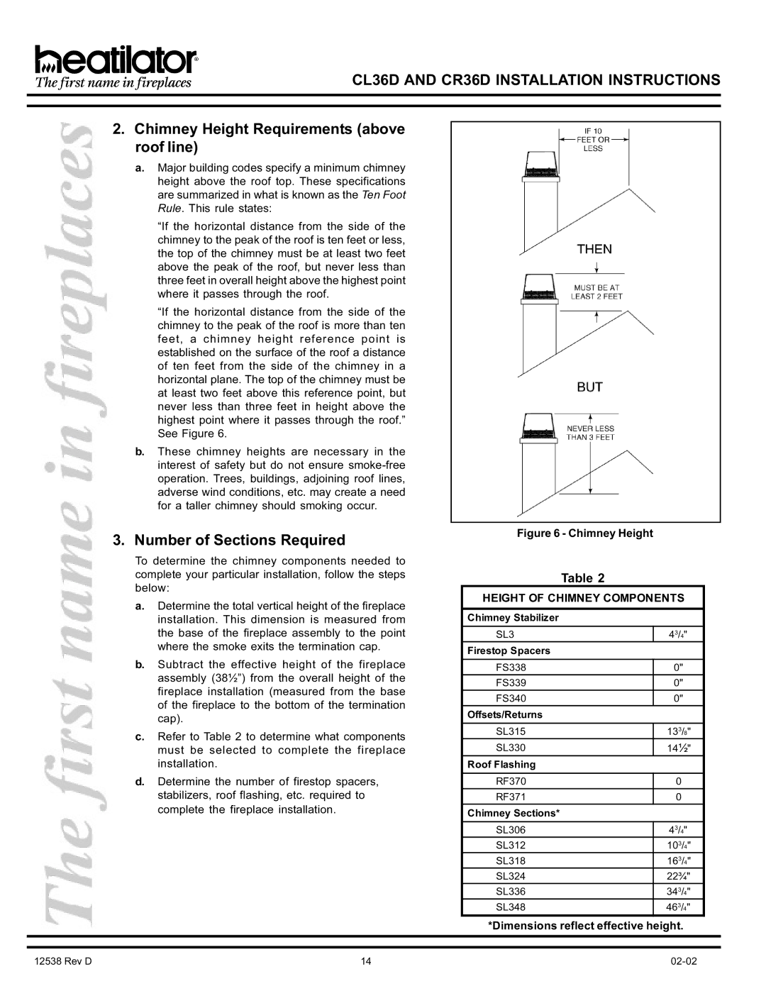 Hearth and Home Technologies CR36D, CL36D manual Chimney Height Requirements above roof line, Number of Sections Required 