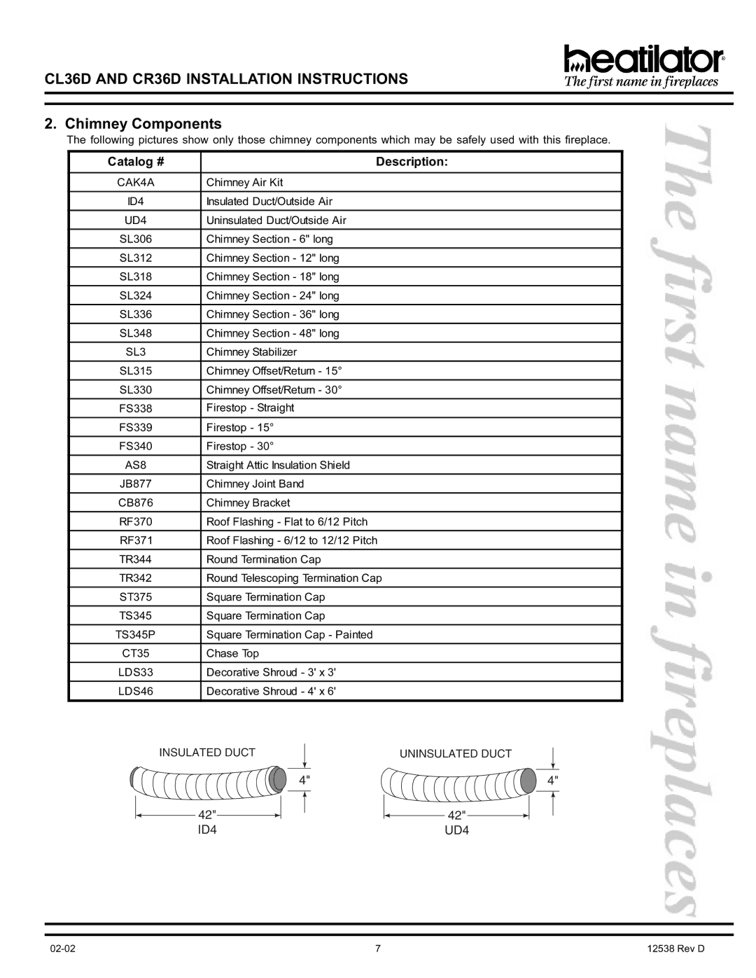 Hearth and Home Technologies CL36D, CR36D manual Chimney Components, CAK4A 