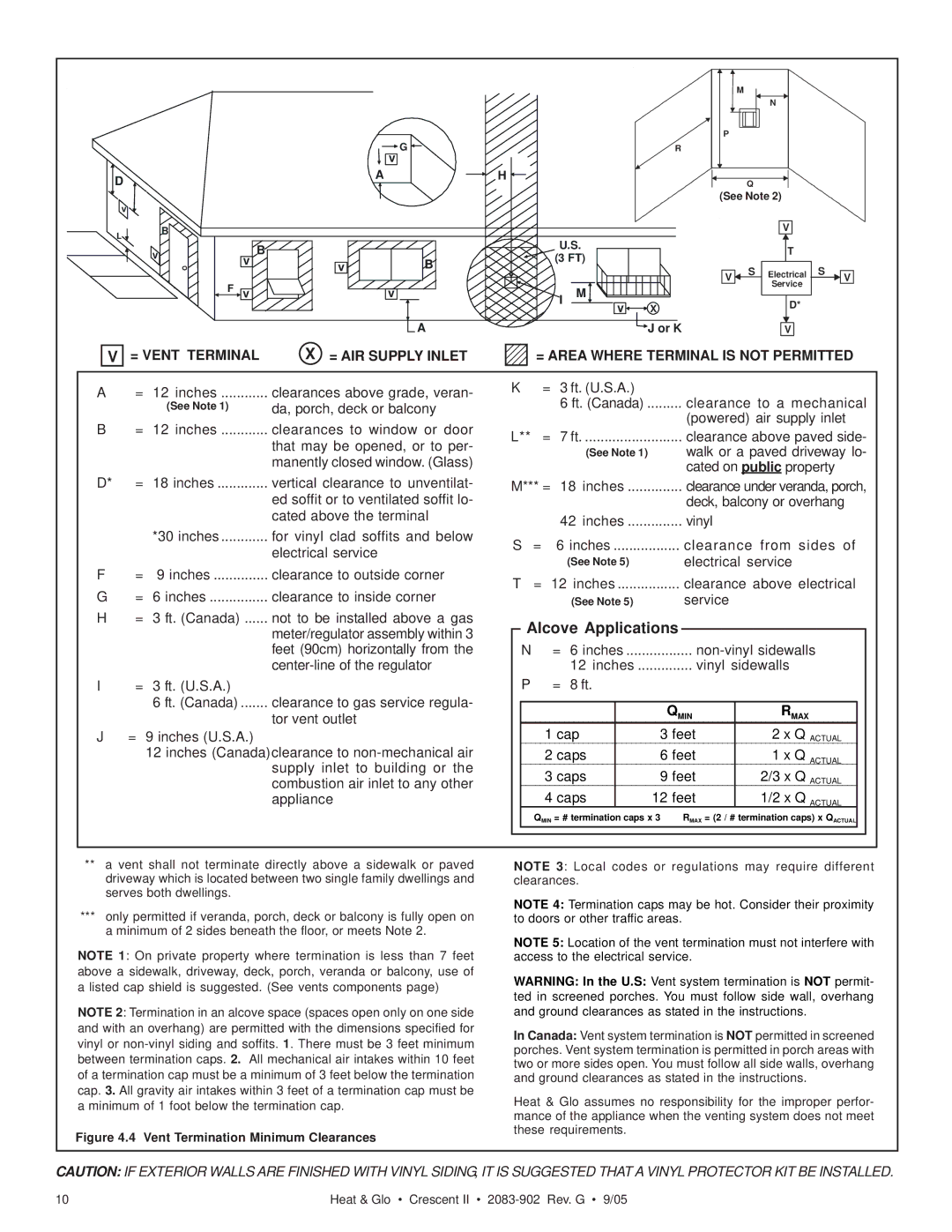 Hearth and Home Technologies Crescent II owner manual Alcove Applications, Vent Termination Minimum Clearances 