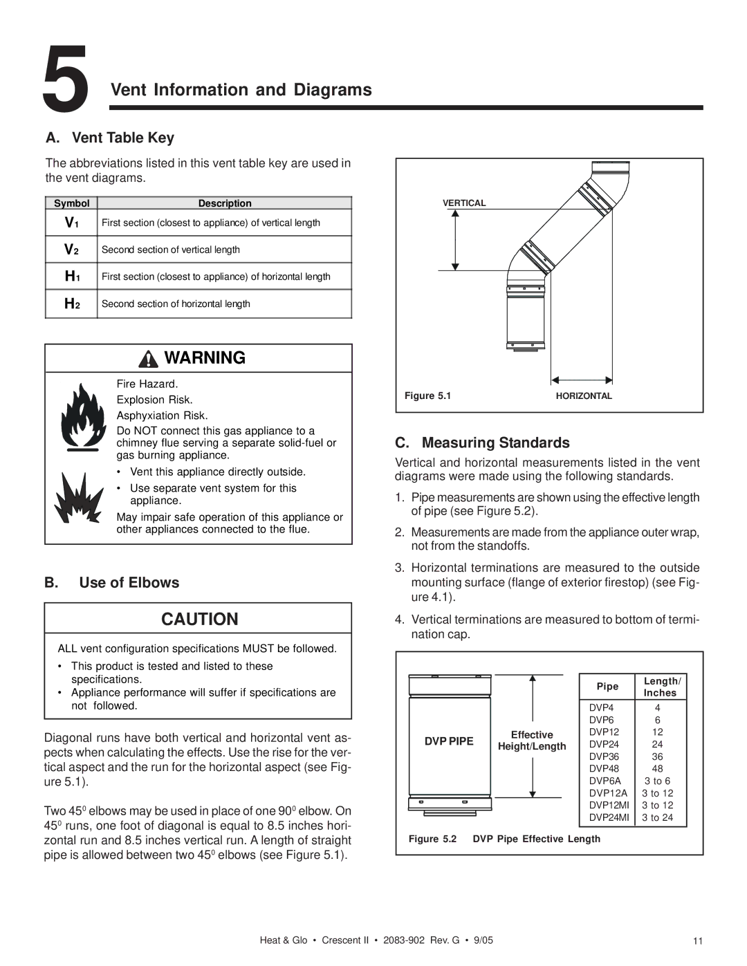 Hearth and Home Technologies Crescent II Vent Information and Diagrams, Vent Table Key, Use of Elbows, Measuring Standards 