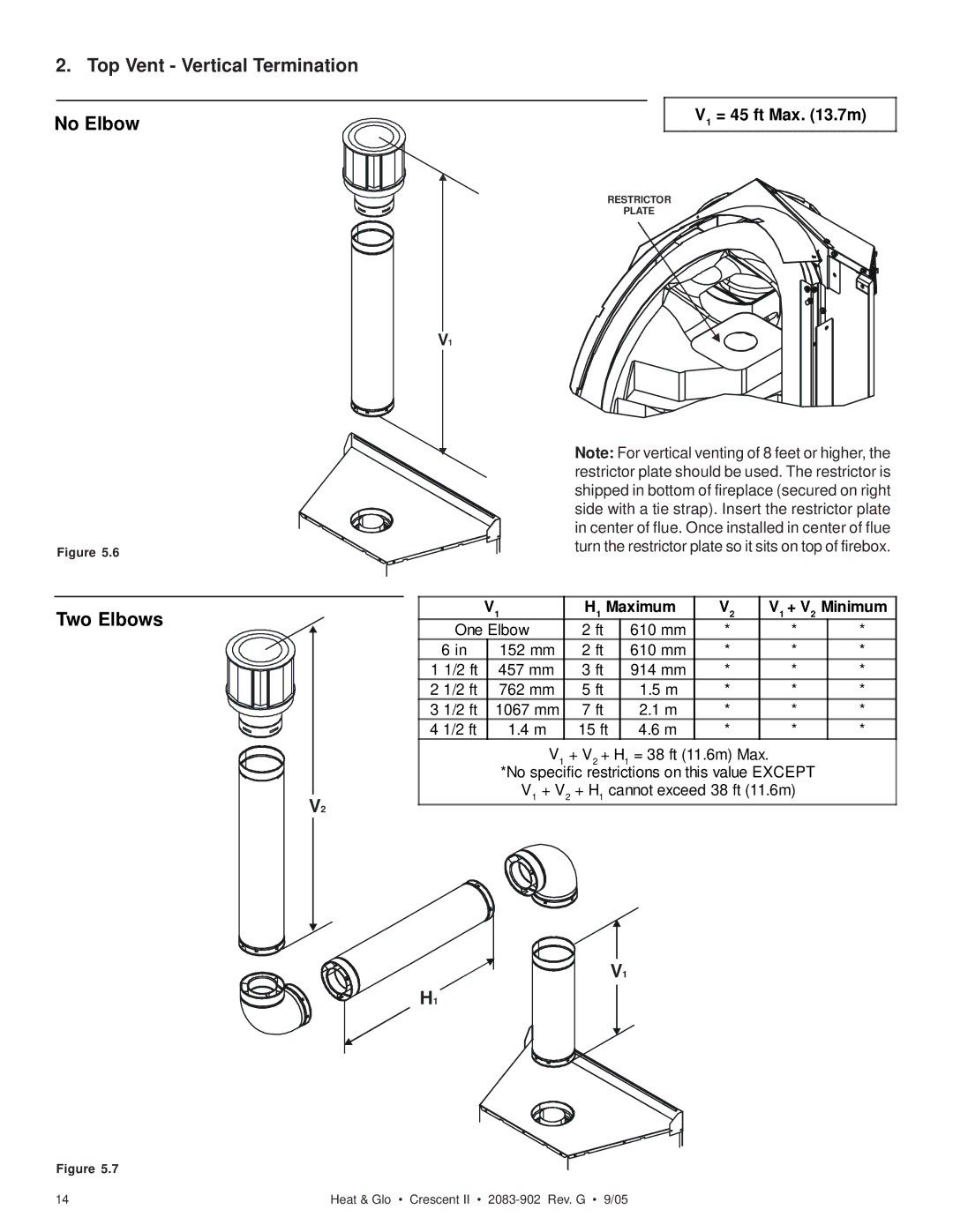 Hearth and Home Technologies Crescent II owner manual Top Vent Vertical Termination No Elbow, V1 = 45 ft Max .7m 