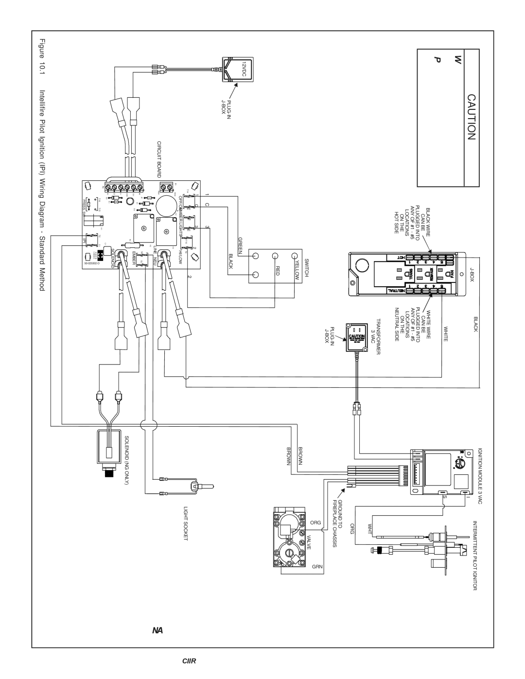 Hearth and Home Technologies Crescent II owner manual Appliance will not operate unless properly grounded 