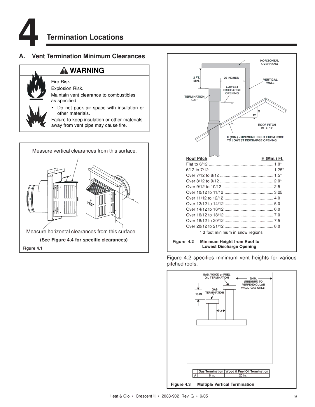 Hearth and Home Technologies Crescent II owner manual Termination Locations, Vent Termination Minimum Clearances 