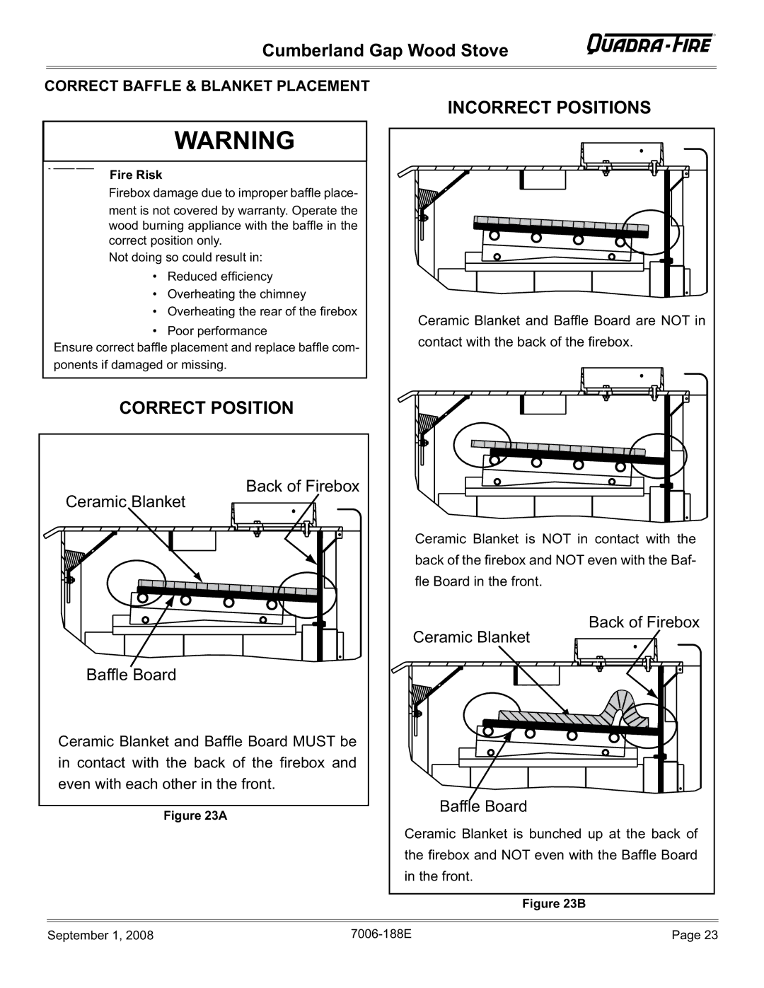 Hearth and Home Technologies CUMBGAP-PMH Incorrect Positions, Correct Position, Correct Baffle & Blanket Placement 