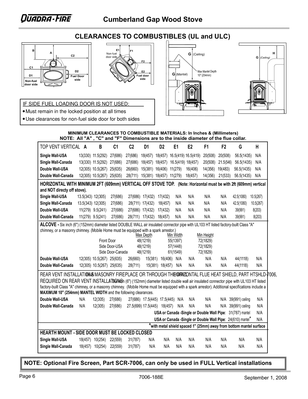 Hearth and Home Technologies CUMBGAP-MBK, CUMBGAP-PMH installation instructions Clearances to Combustibles UL and ULC 