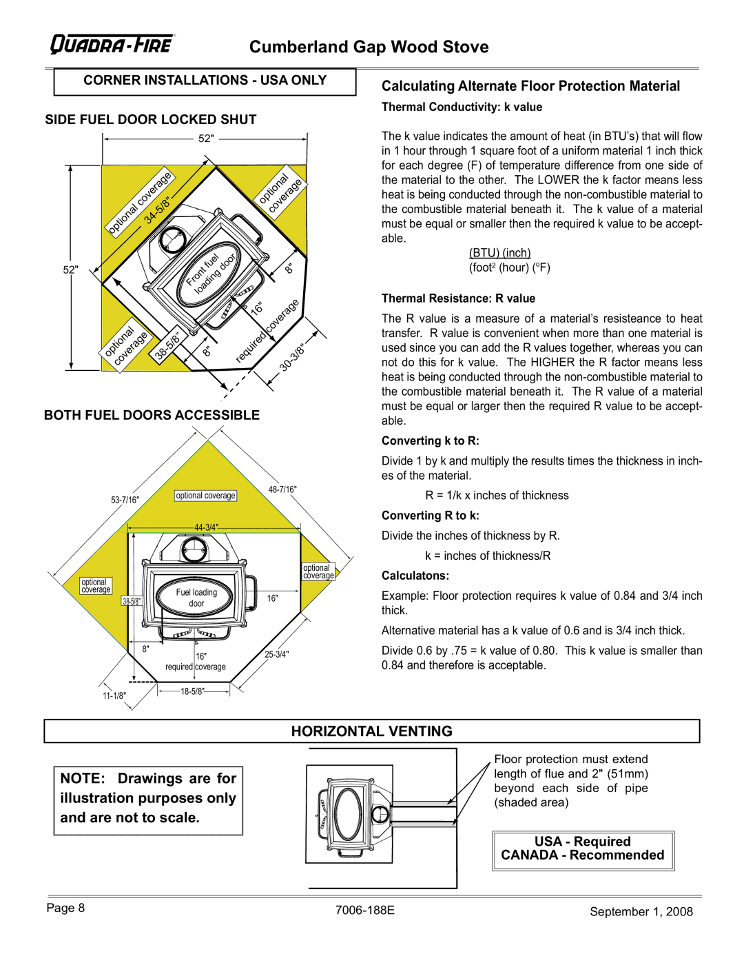 Hearth and Home Technologies CUMBGAP-MBK, CUMBGAP-PMH Horizontal Venting, USA Required Canada Recommended 