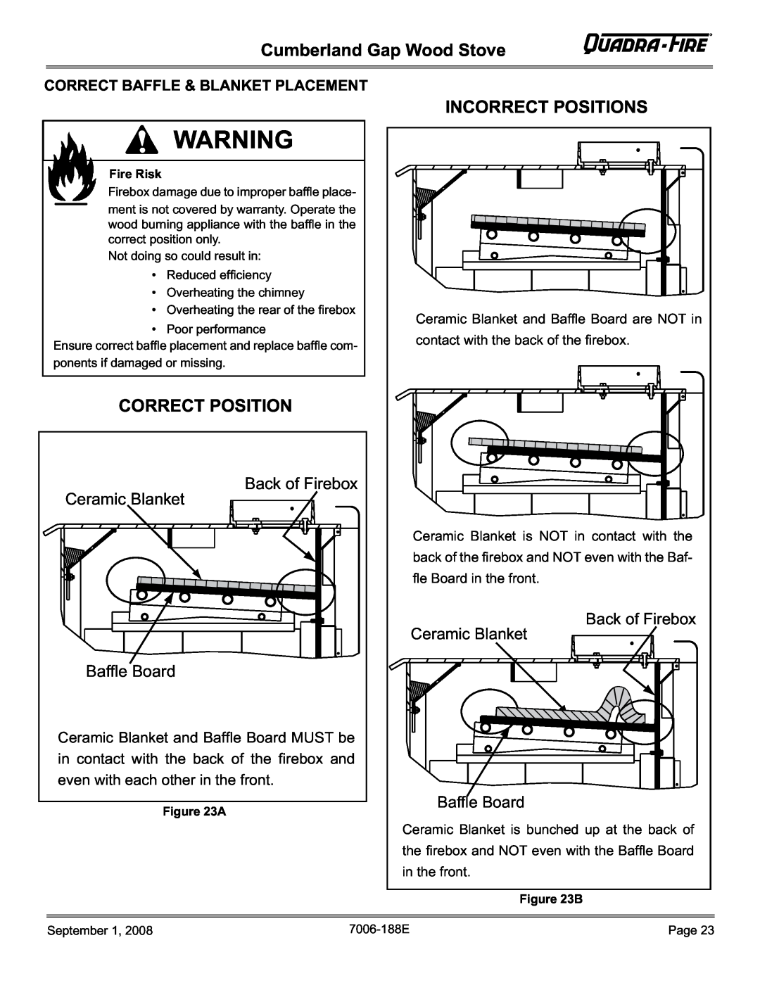 Hearth and Home Technologies CUMBGAP-PMH Incorrect Positions, Correct Position, Correct Baffle & Blanket Placement 
