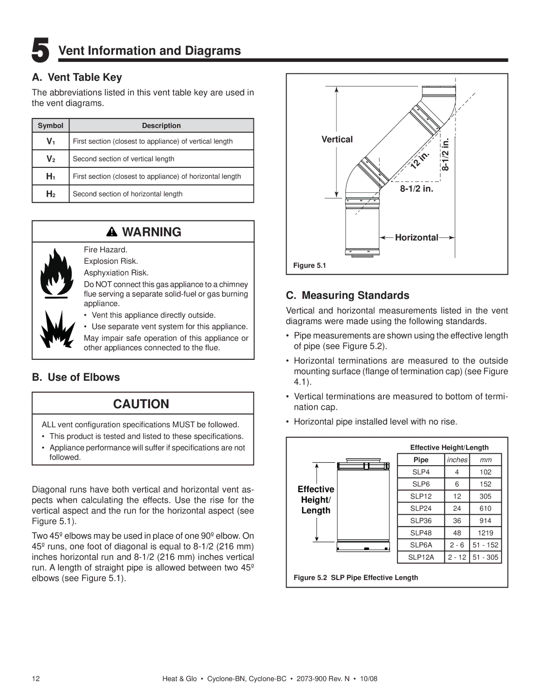 Hearth and Home Technologies Cyclone-BC Vent Information and Diagrams, Vent Table Key, Use of Elbows, Measuring Standards 