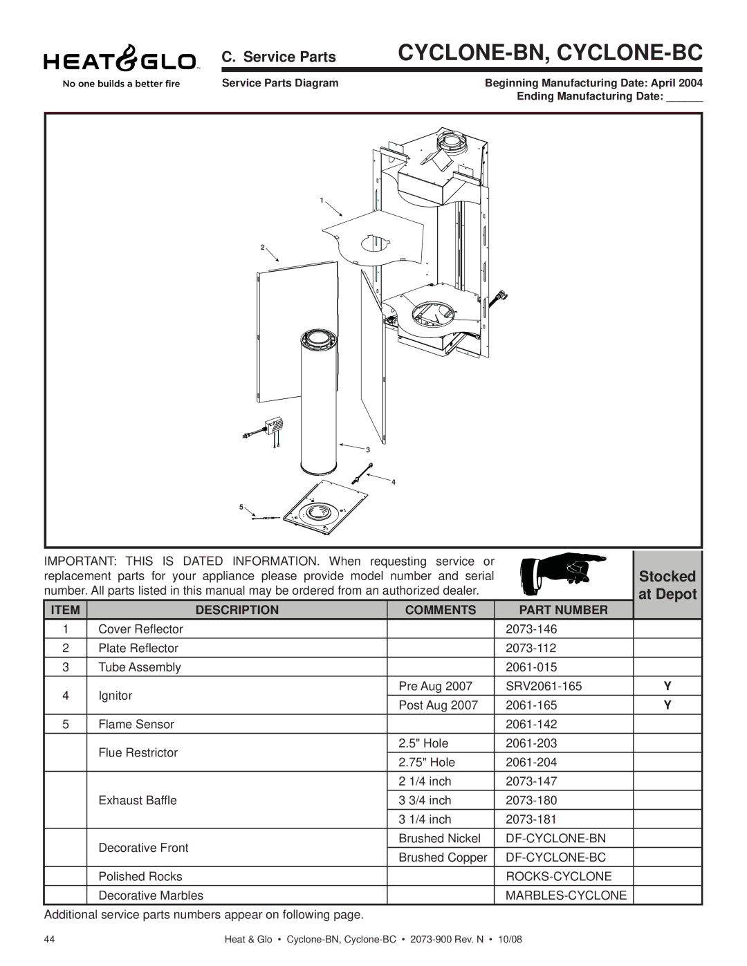 Hearth and Home Technologies Cyclone-BC, Cyclone-BN owner manual Service Parts, Stocked, At Depot 