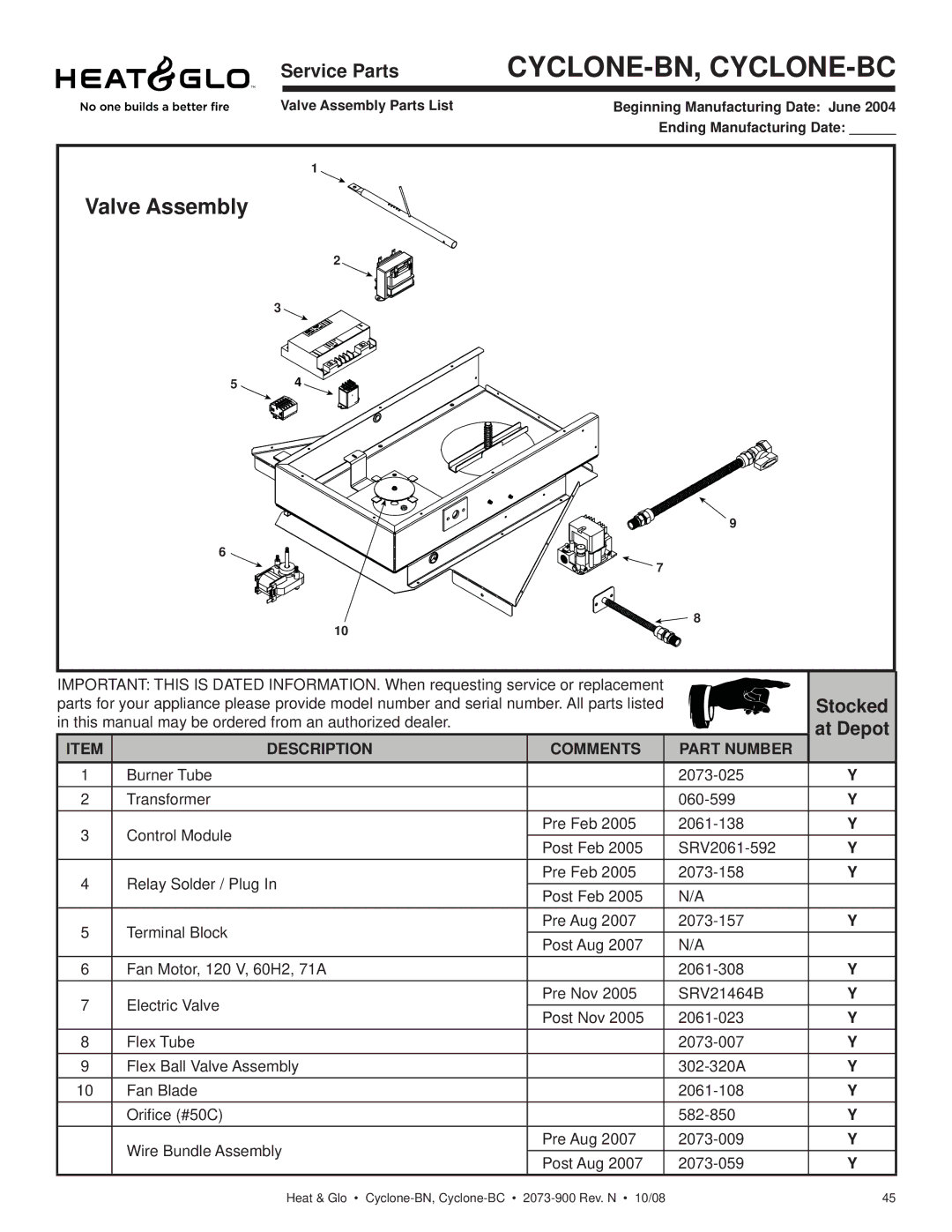 Hearth and Home Technologies Cyclone-BN, Cyclone-BC owner manual Valve Assembly 